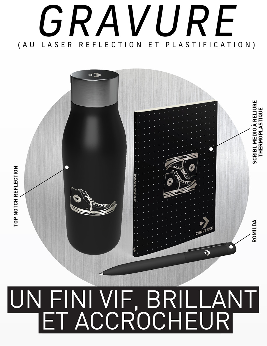 Summer Vibe - The Explorer.